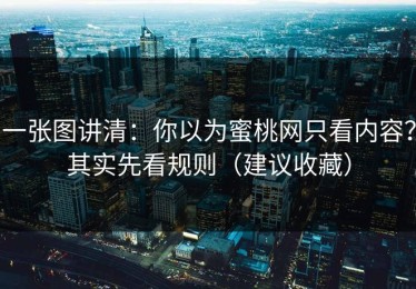 一张图讲清：你以为蜜桃网只看内容？其实先看规则（建议收藏）